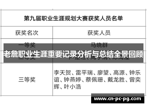 老詹职业生涯重要记录分析与总结全景回顾