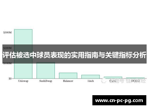评估被选中球员表现的实用指南与关键指标分析 评估被选中球员表现的实用指南与关键指标分析