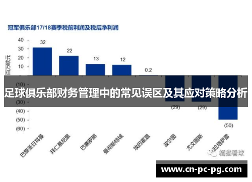 足球俱乐部财务管理中的常见误区及其应对策略分析