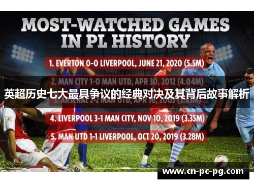 英超历史七大最具争议的经典对决及其背后故事解析