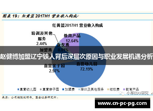 赵健博加盟辽宁铁人背后深层次原因与职业发展机遇分析