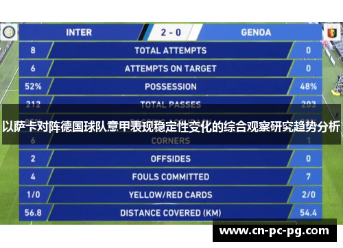 以萨卡对阵德国球队意甲表现稳定性变化的综合观察研究趋势分析 以萨卡对阵德国球队意甲表现稳定性变化的综合观察研究趋势分析
