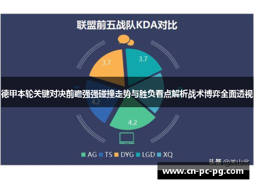德甲本轮关键对决前瞻强强碰撞走势与胜负看点解析战术博弈全面透视 德甲本轮关键对决前瞻强强碰撞走势与胜负看点解析战术博弈全面透视