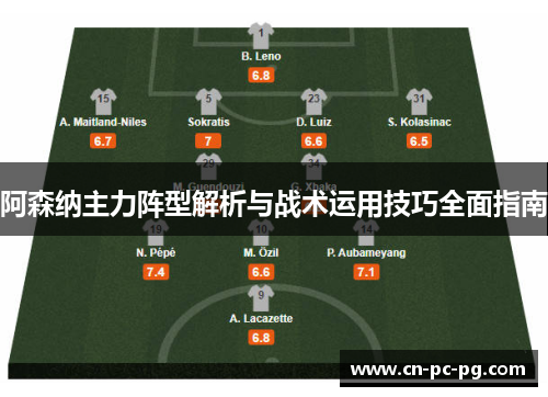 阿森纳主力阵型解析与战术运用技巧全面指南 阿森纳主力阵型解析与战术运用技巧全面指南