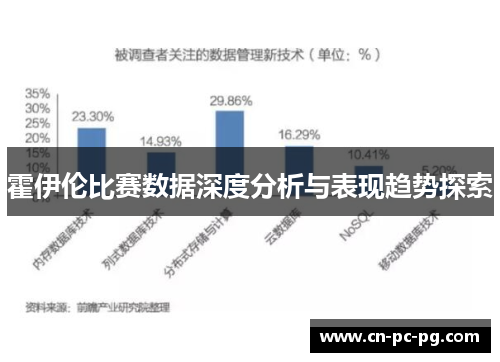 霍伊伦比赛数据深度分析与表现趋势探索 霍伊伦比赛数据深度分析与表现趋势探索