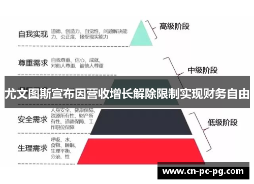 尤文图斯宣布因营收增长解除限制实现财务自由 尤文图斯宣布因营收增长解除限制实现财务自由