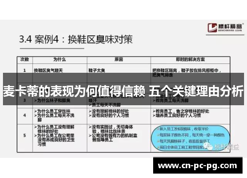 麦卡蒂的表现为何值得信赖 五个关键理由分析