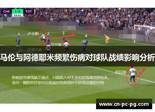 马伦与阿德耶米频繁伤病对球队战绩影响分析